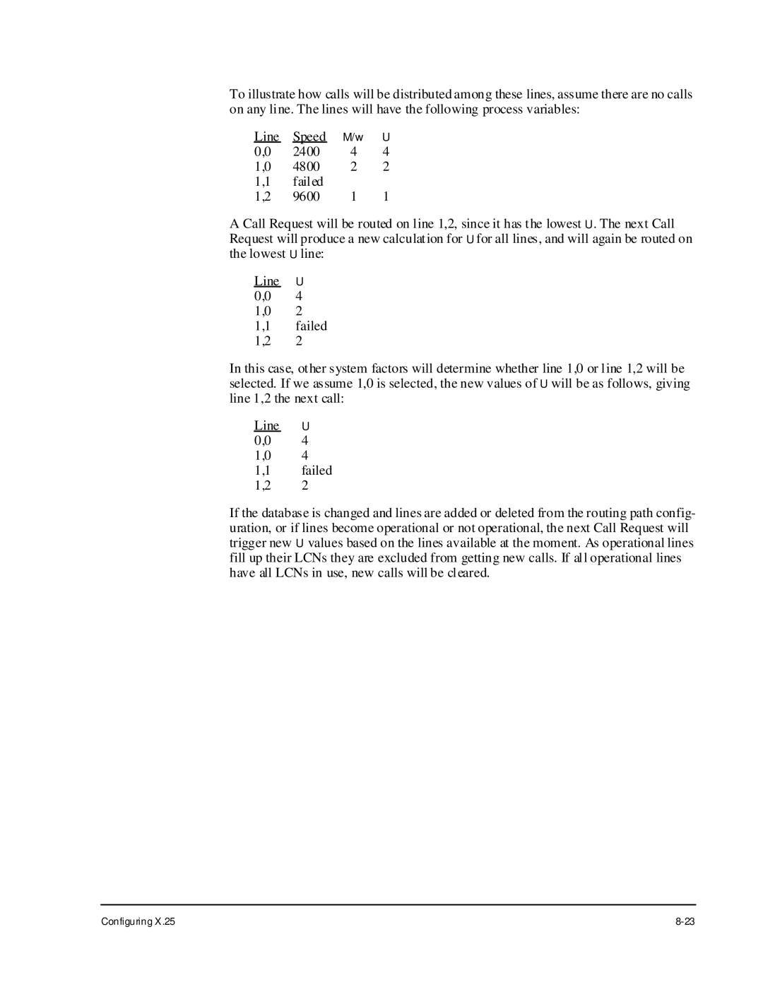 Cabletron Systems 1800 manual Configuring 