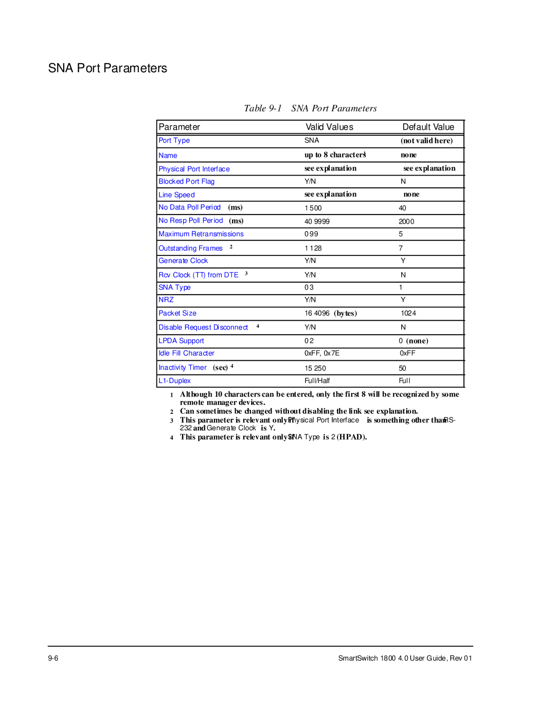 Cabletron Systems 1800 manual SNA Port Parameters 