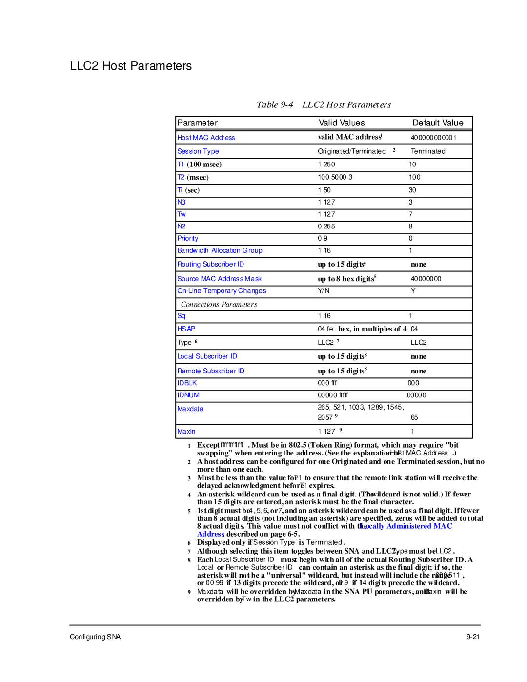 Cabletron Systems 1800 manual LLC2 Host Parameters 