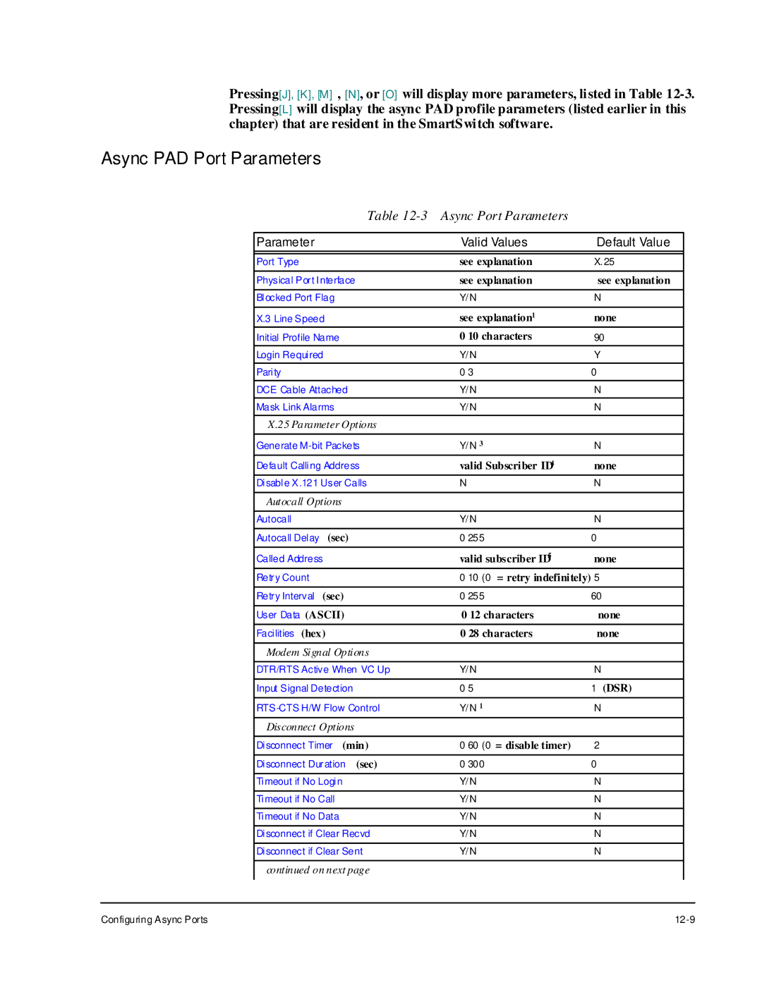 Cabletron Systems 1800 manual Async PAD Port Parameters, Async Port Parameters 