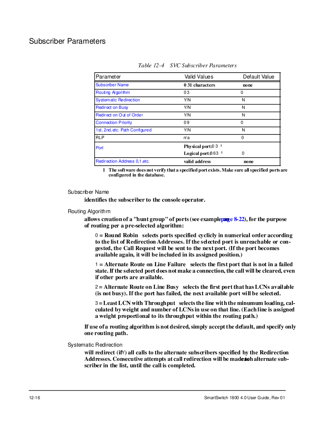 Cabletron Systems 1800 manual 12-16 