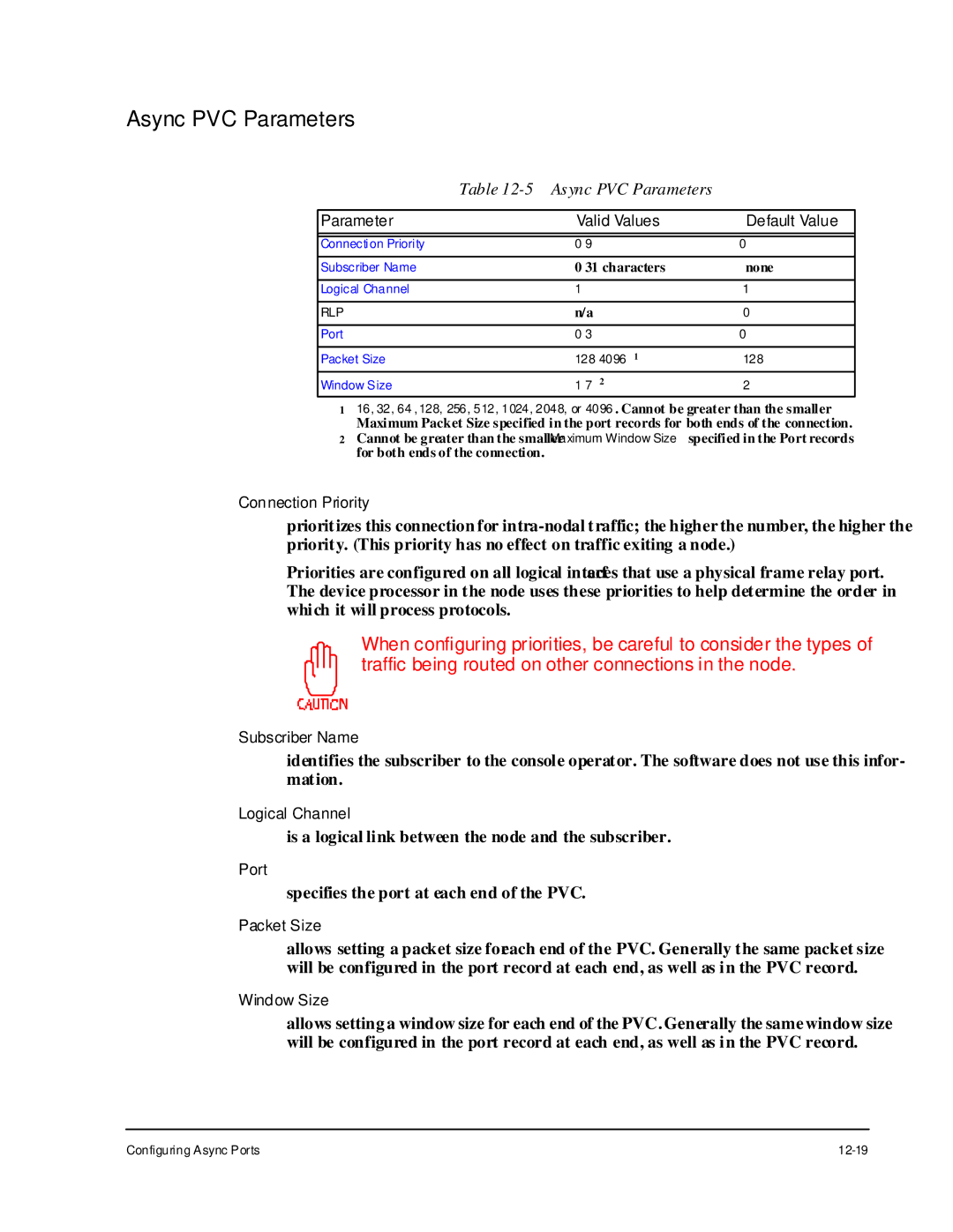 Cabletron Systems 1800 manual Async PVC Parameters 