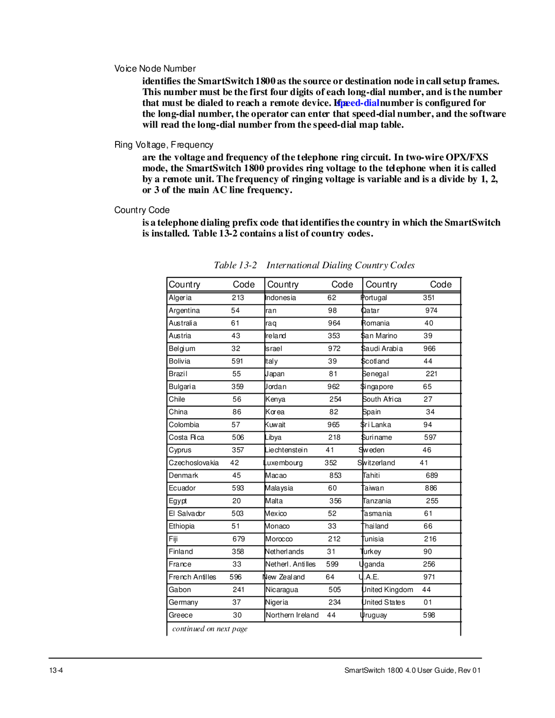 Cabletron Systems 1800 manual International Dialing Country Codes 