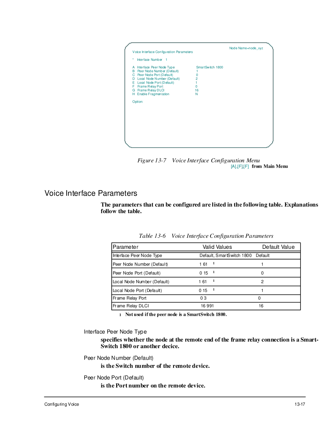 Cabletron Systems 1800 manual Voice Interface Parameters, Voice Interface Configuration Parameters 