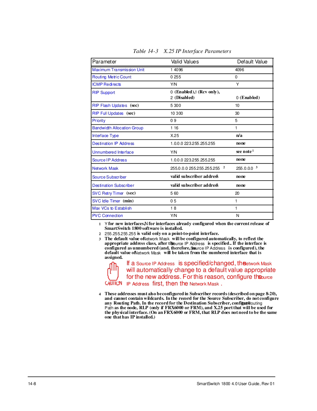 Cabletron Systems 1800 manual X.25 IP Interface Parameters, IP Address first, then the Network Mask 