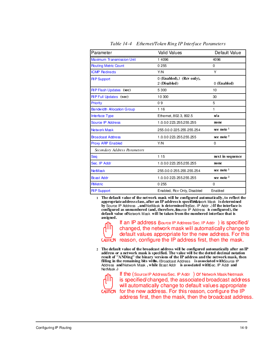 Cabletron Systems 1800 manual Ethernet/Token Ring IP Interface Parameters, Secondary Address Parameters 