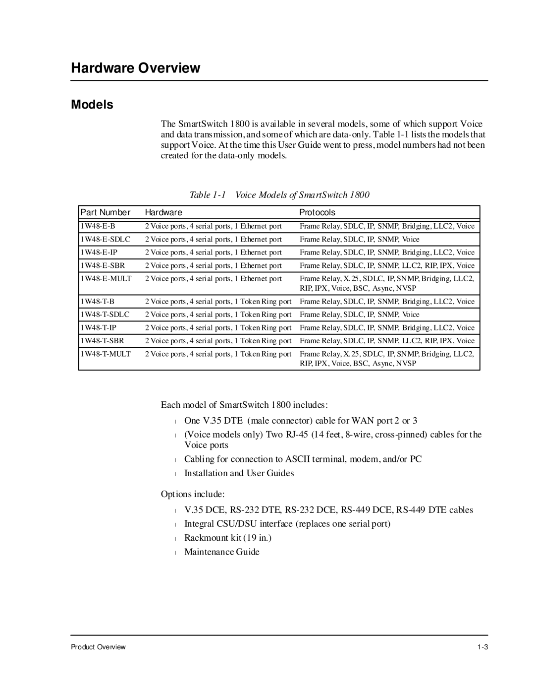 Cabletron Systems 1800 manual Hardware Overview, Voice Models of SmartSwitch 