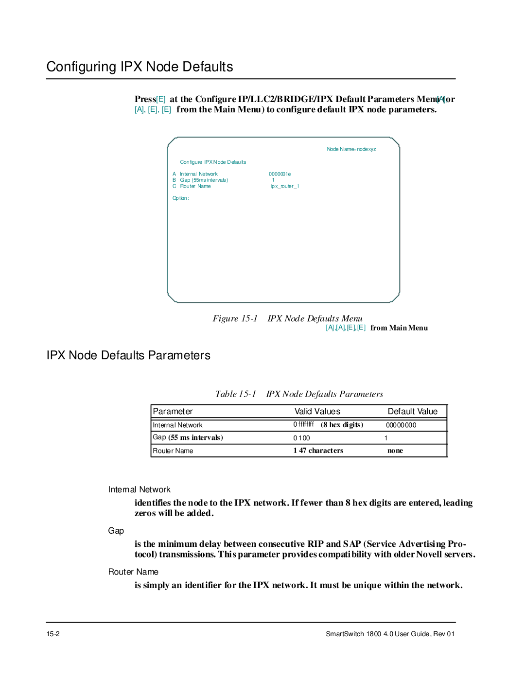 Cabletron Systems 1800 manual Configuring IPX Node Defaults, IPX Node Defaults Parameters 