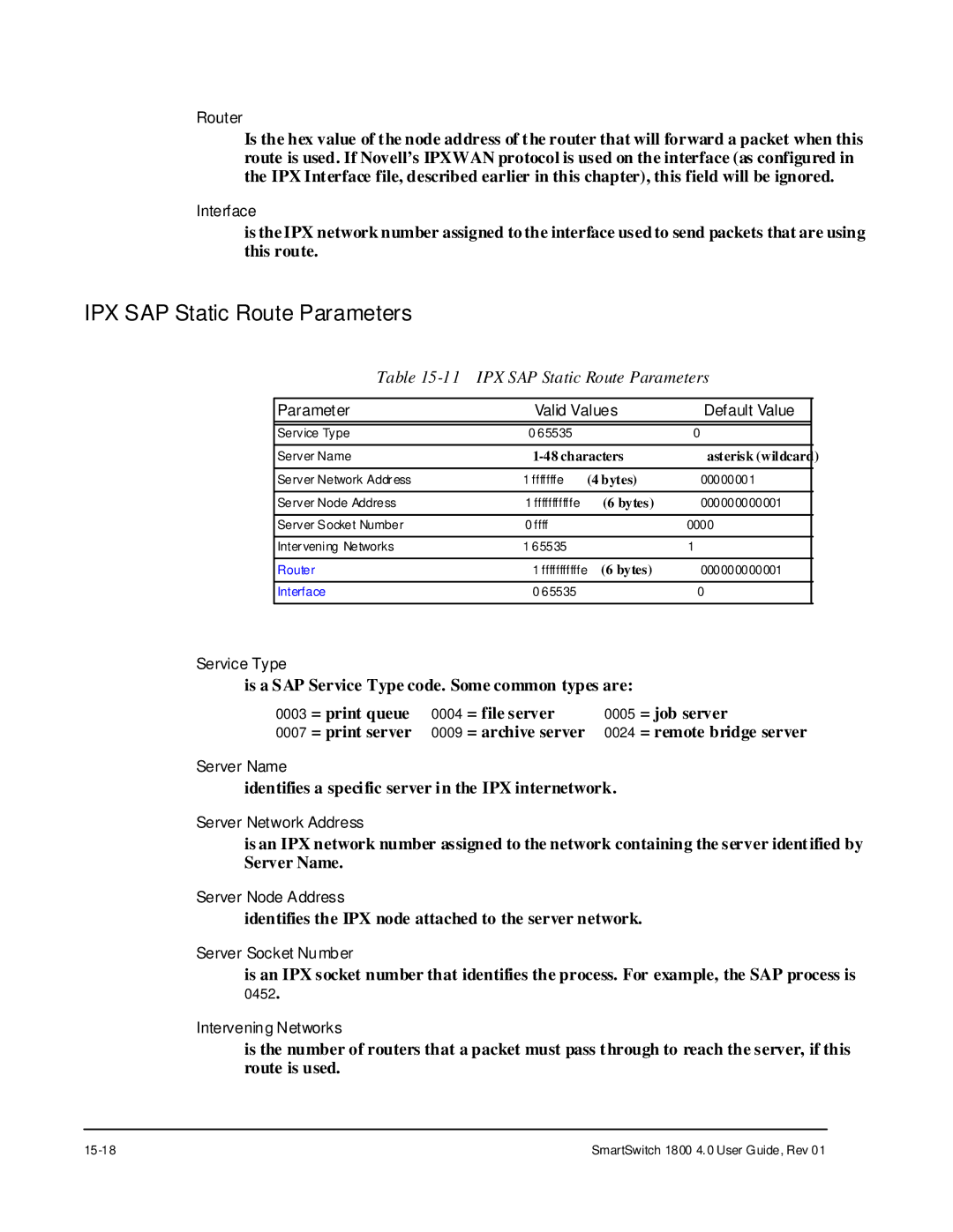 Cabletron Systems 1800 manual IPX SAP Static Route Parameters 