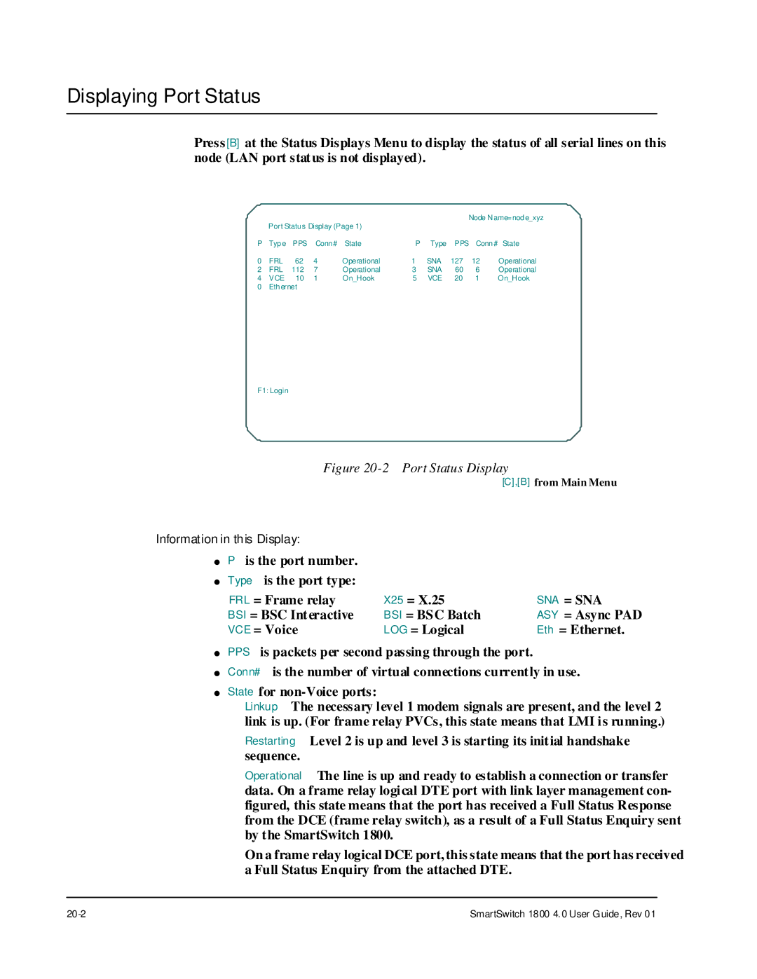 Cabletron Systems 1800 manual Displaying Port Status, Sna = Sna 