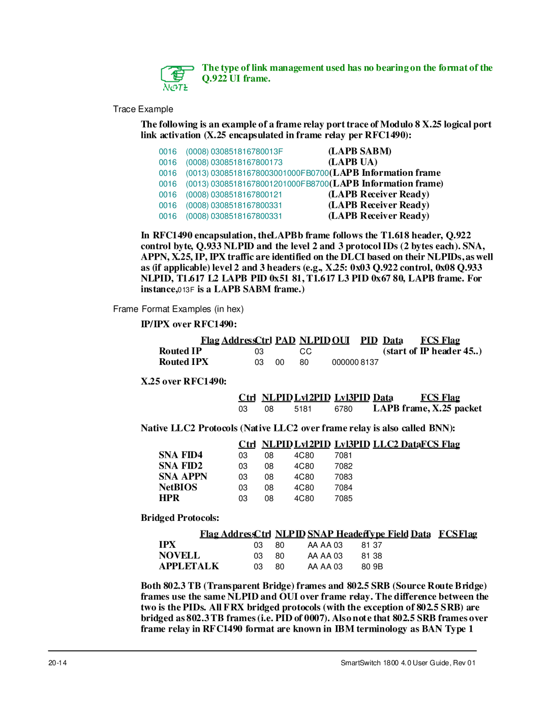 Cabletron Systems 1800 manual Lapb Sabm 