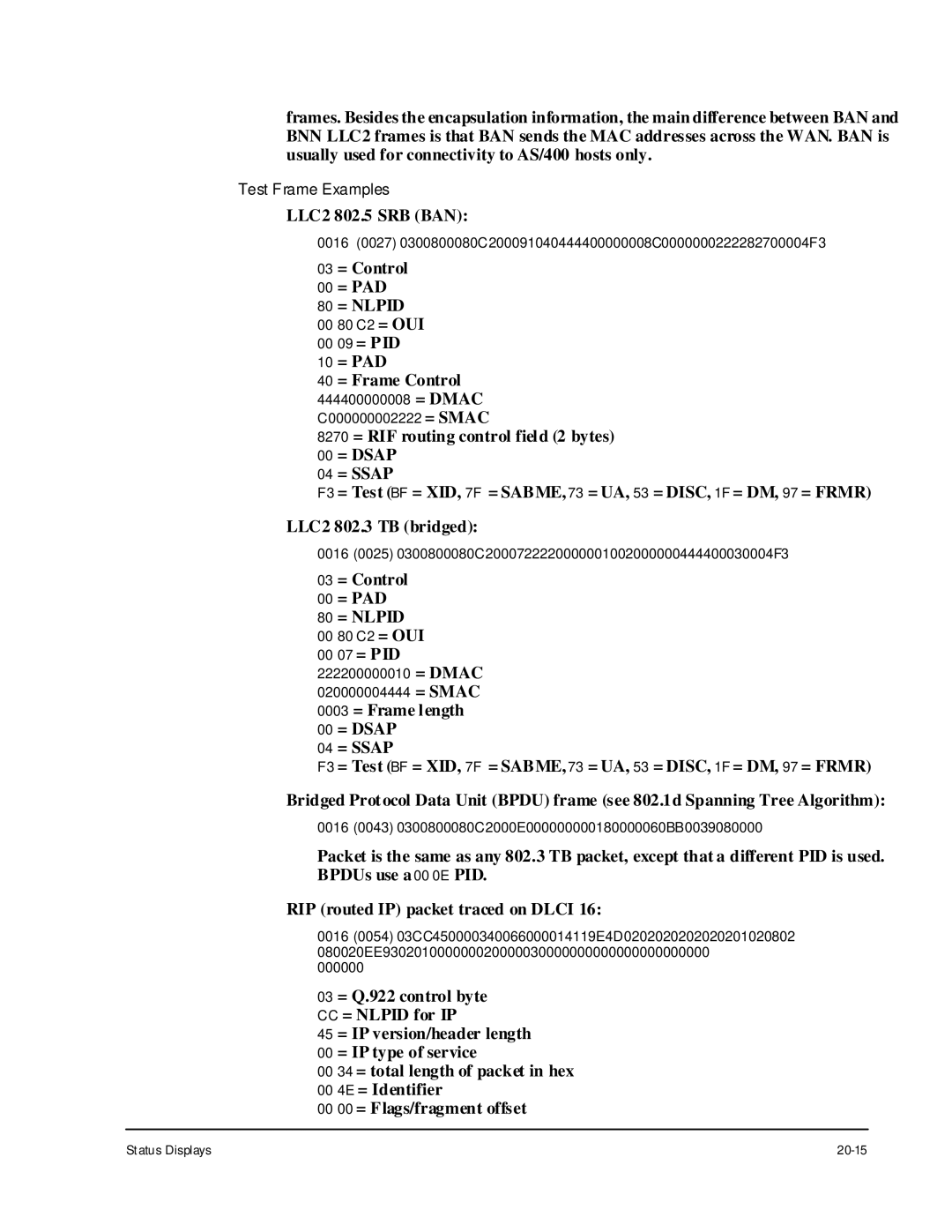 Cabletron Systems 1800 manual LLC2 802.5 SRB BAN 