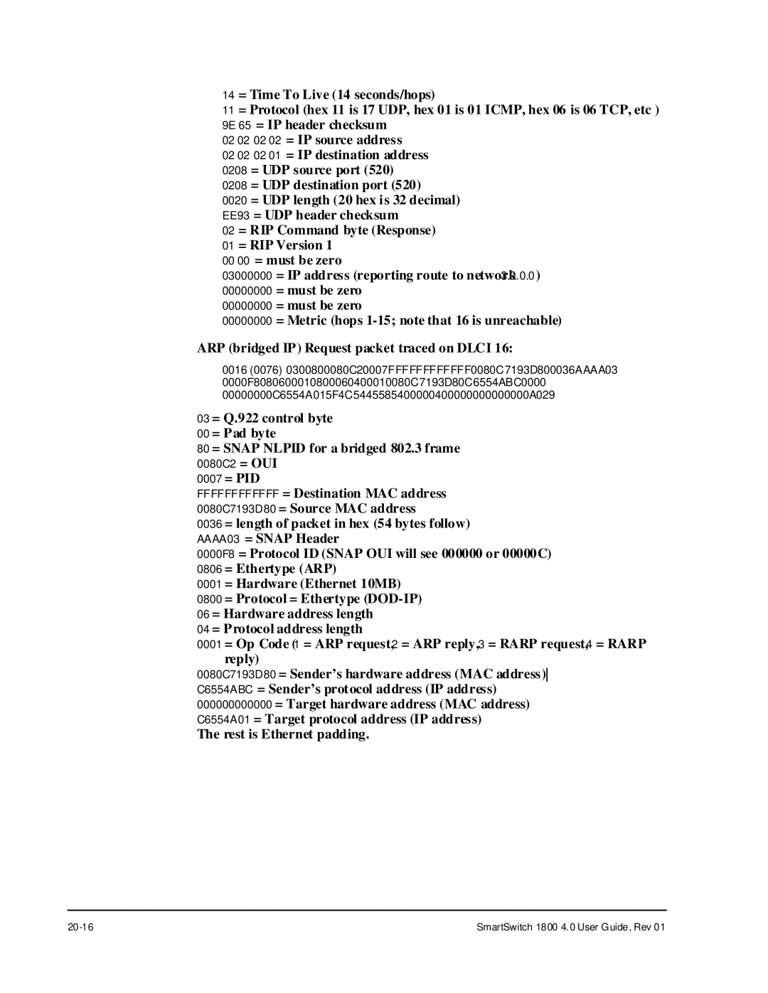 Cabletron Systems 1800 manual 01 = RIP Version 1 = must be zero 