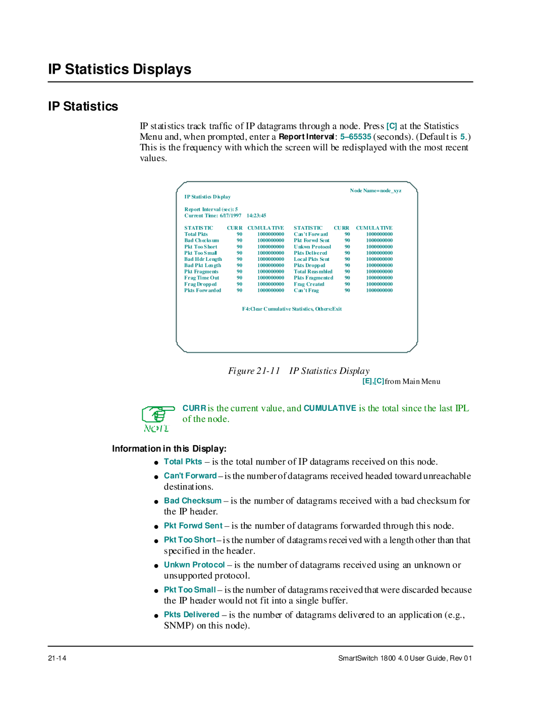 Cabletron Systems 1800 manual IP Statistics Displays 