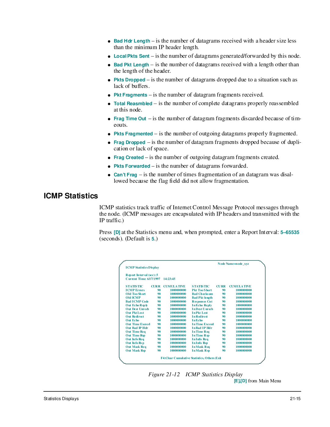 Cabletron Systems 1800 manual Icmp Statistics Display 