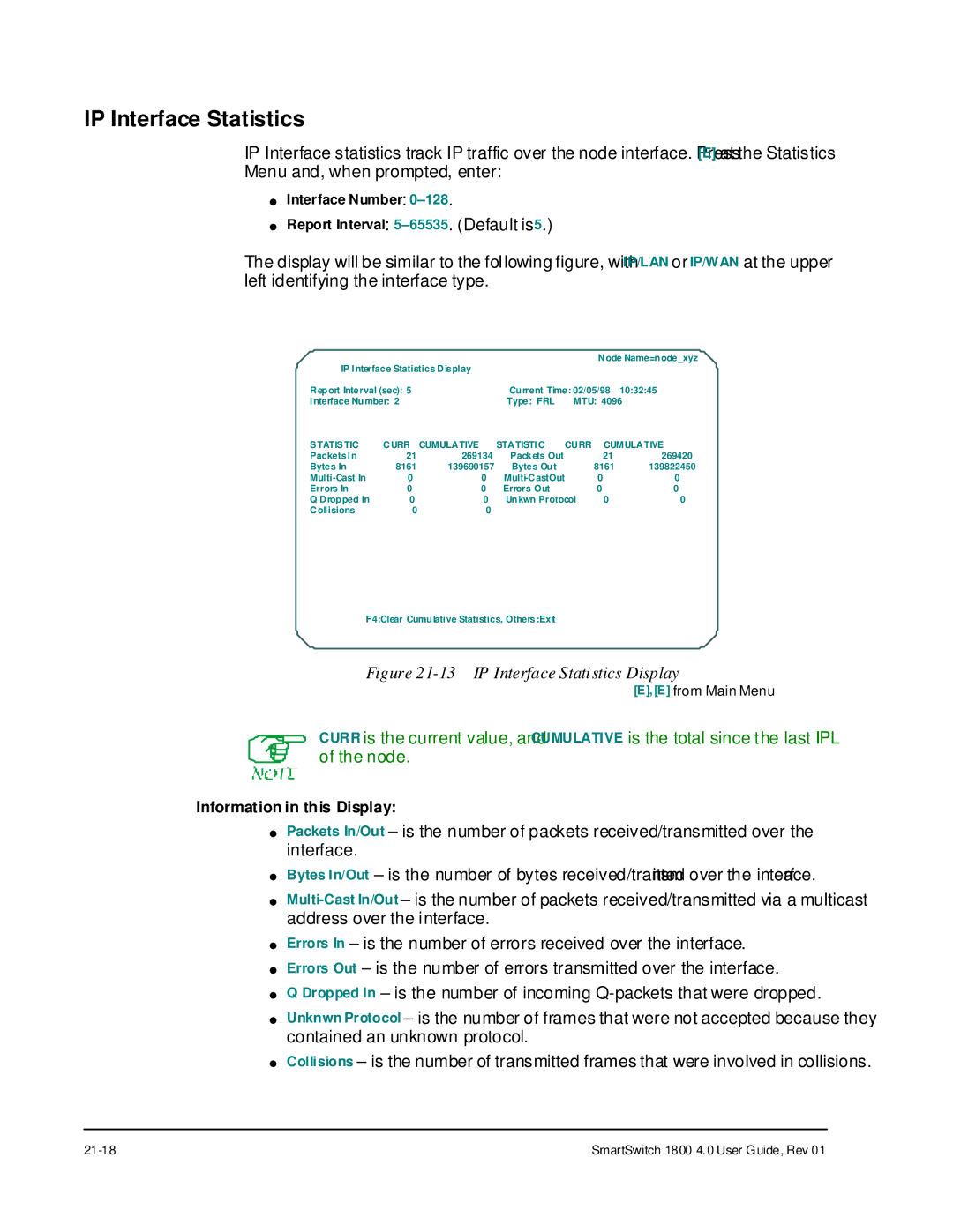 Cabletron Systems 1800 manual IP Interface Statistics Display 