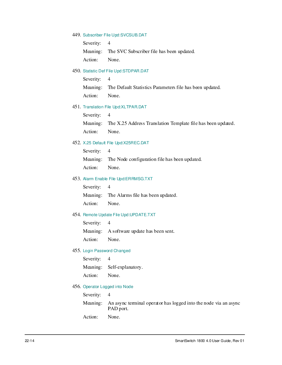 Cabletron Systems 1800 manual SVC Subscriber file has been updated 