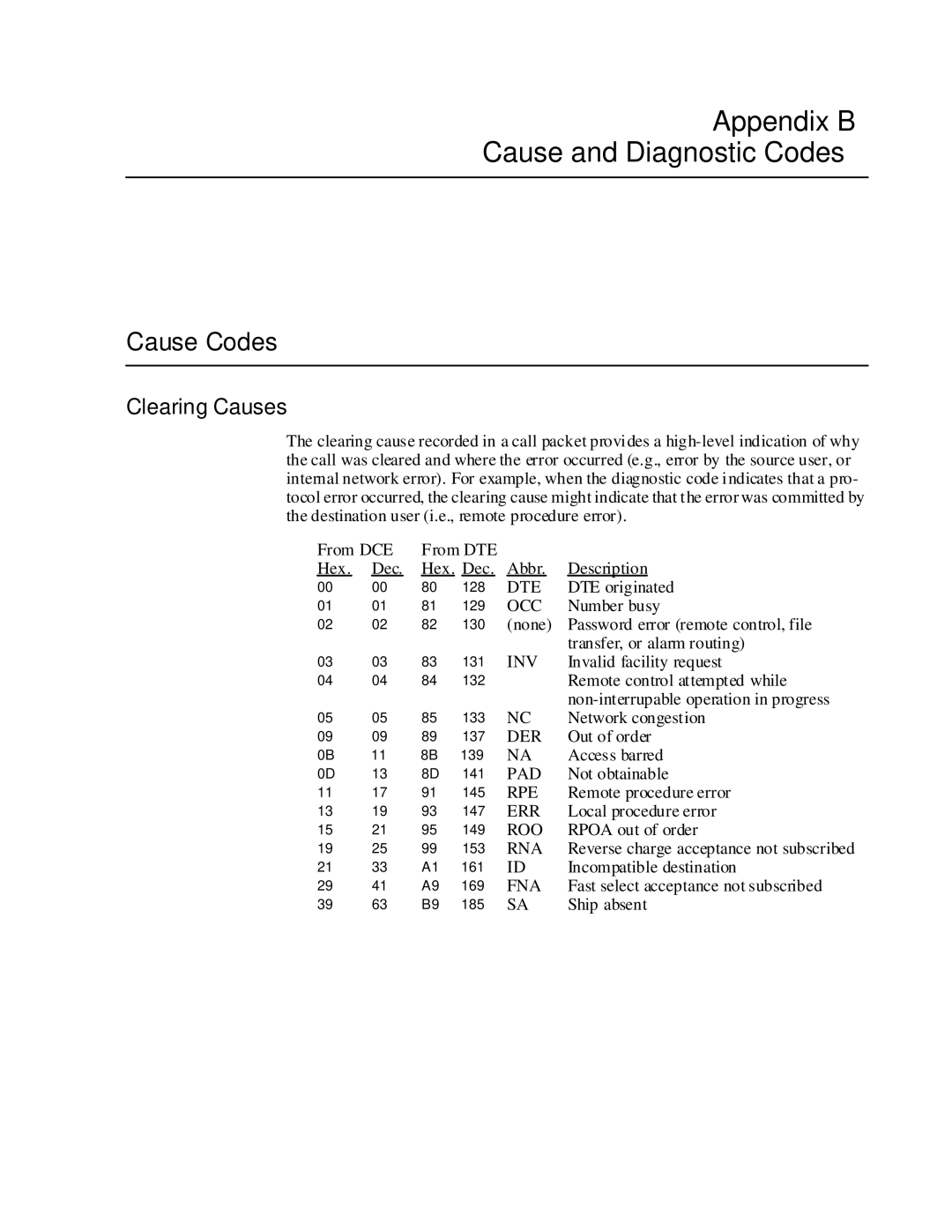 Cabletron Systems 1800 manual Appendix B Cause and Diagnostic Codes, Cause Codes, Clearing Causes 