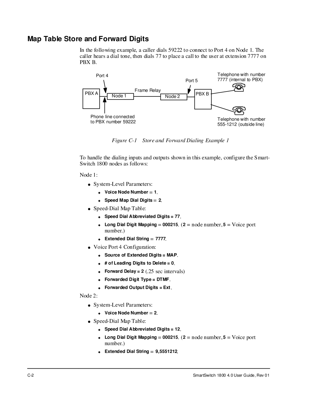 Cabletron Systems 1800 manual Map Table Store and Forward Digits, Figure C-1 Store and Forward Dialing Example 