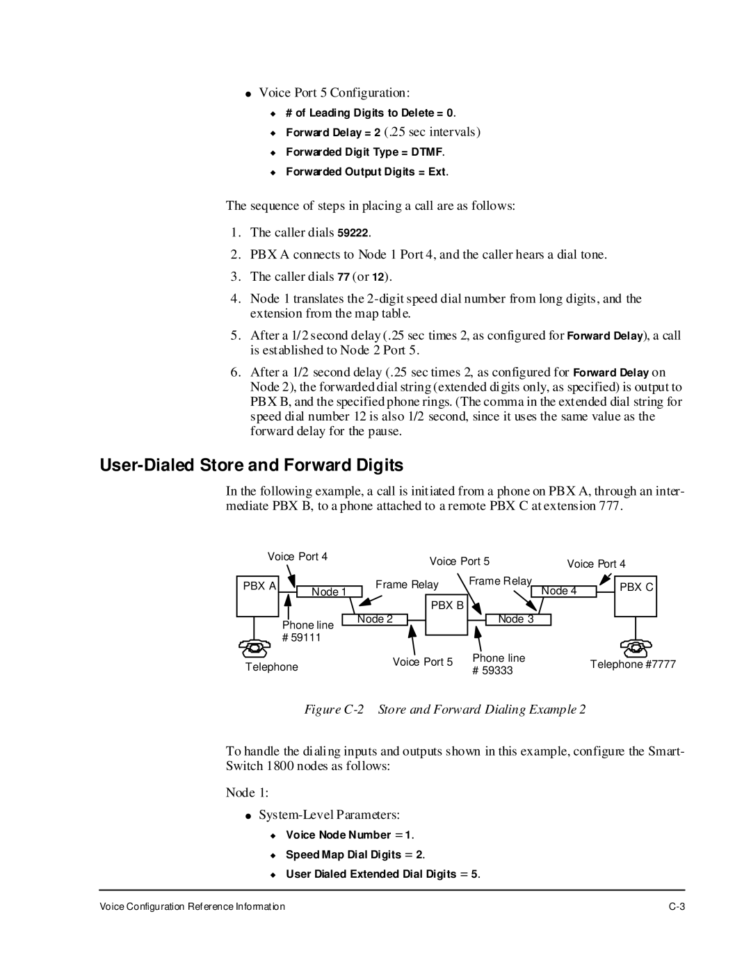 Cabletron Systems 1800 manual User-Dialed Store and Forward Digits, Figure C-2 Store and Forward Dialing Example 