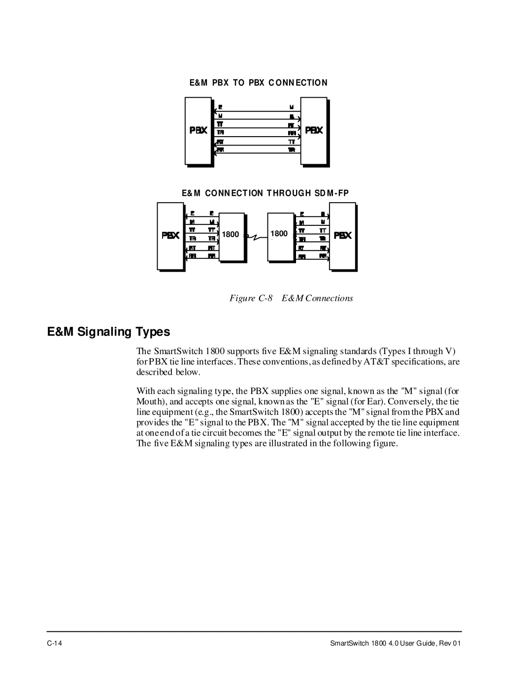 Cabletron Systems 1800 manual Signaling Types, Figure C-8 E&M Connections 