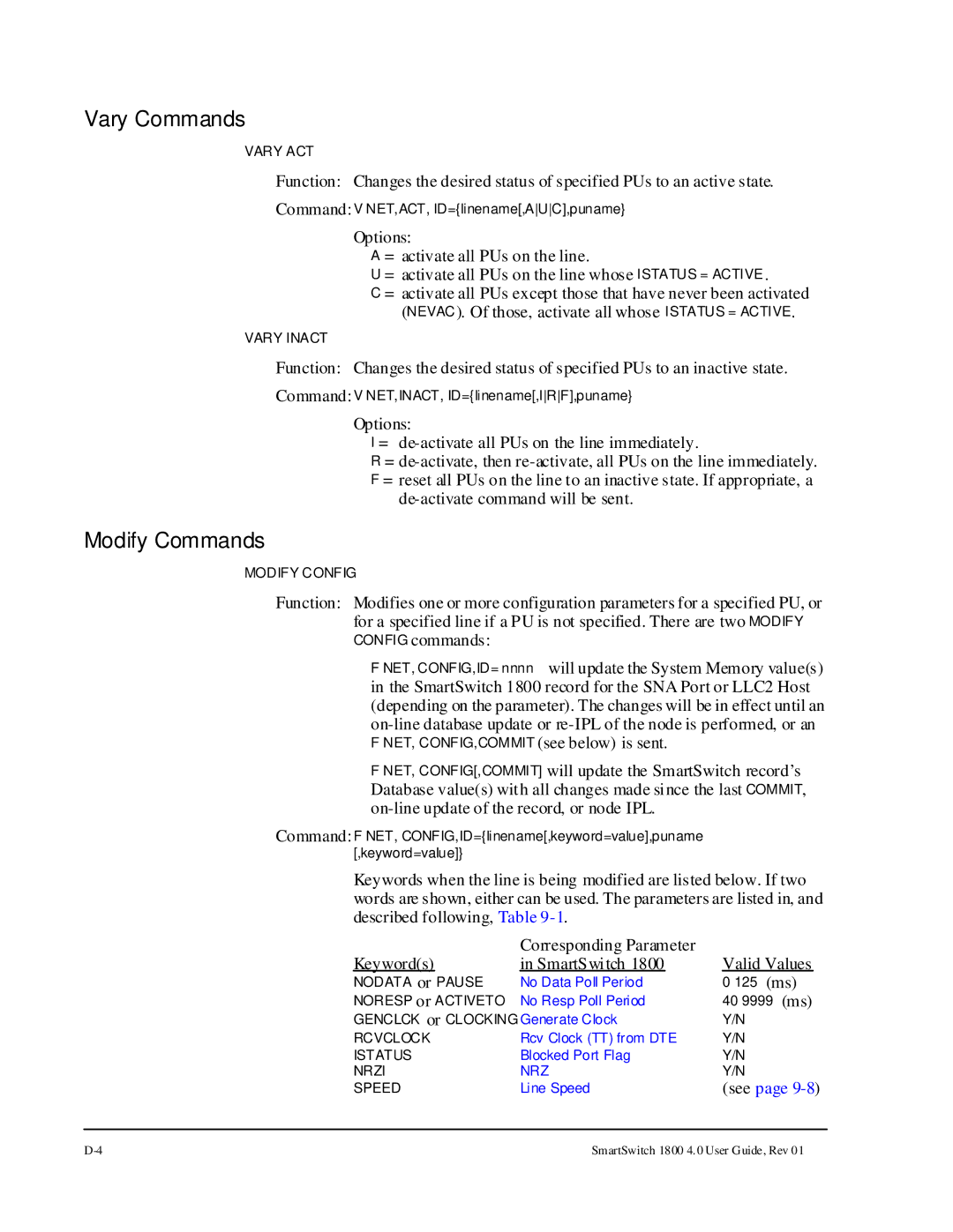 Cabletron Systems 1800 manual Vary Commands, Modify Commands 