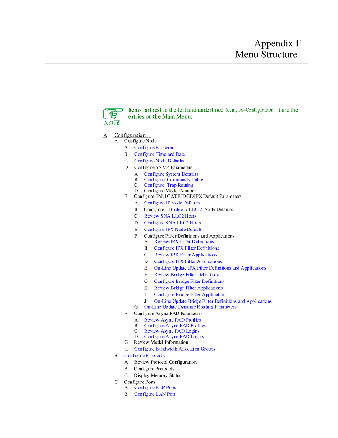 Cabletron Systems 1800 manual Appendix F Menu Structure, Con figuratio n 