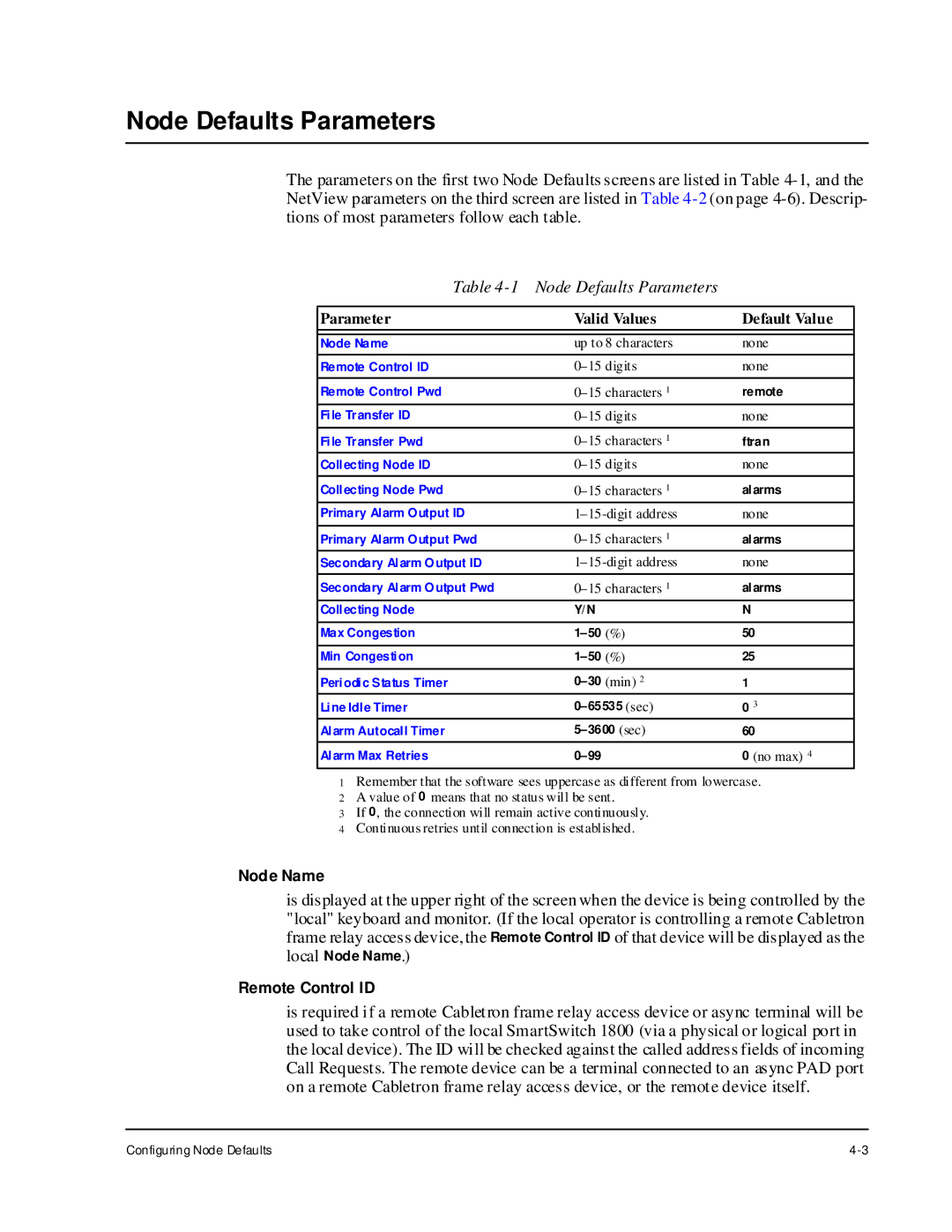 Cabletron Systems 1800 manual Node Defaults Parameters 