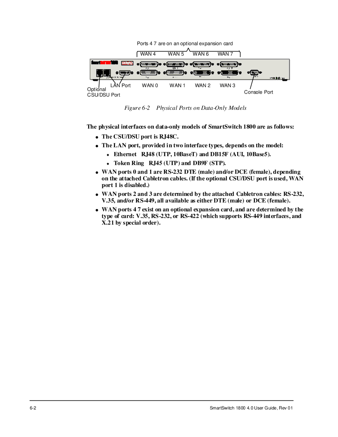 Cabletron Systems 1800 manual Physical Ports on Data-Only Models 