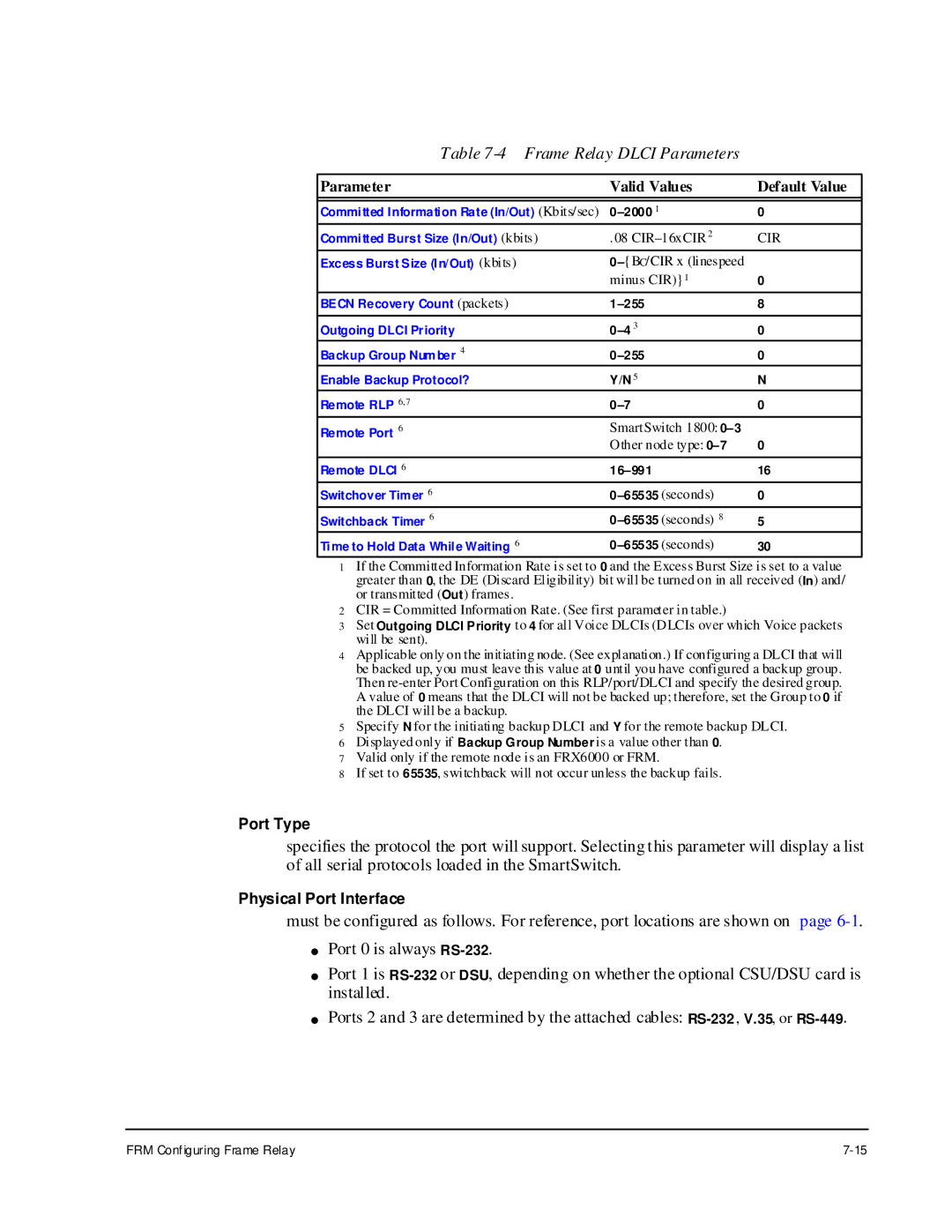 Cabletron Systems 1800 manual Frame Relay Dlci Parameters, Cir 