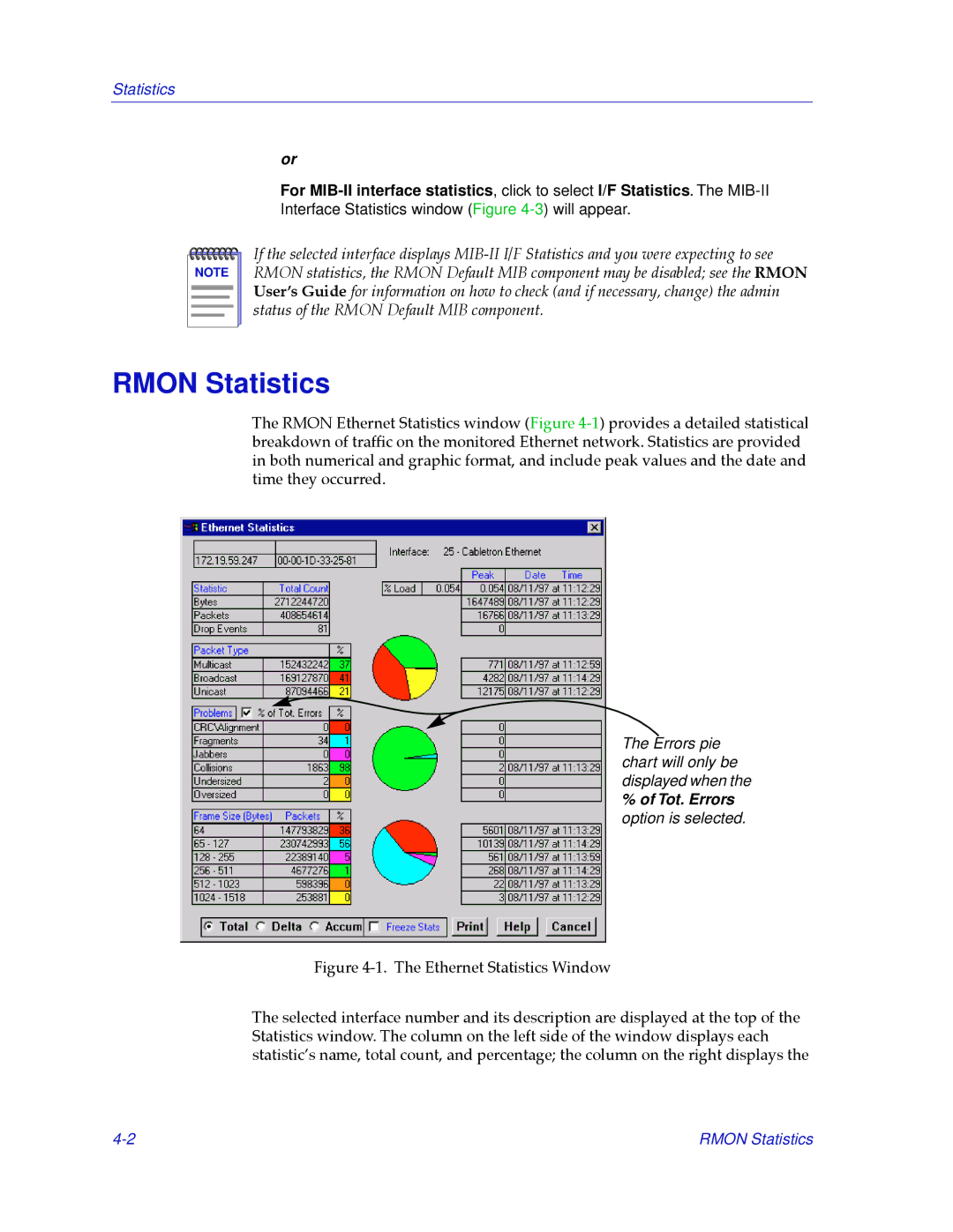 Cabletron Systems 2000 manual Rmon Statistics, Tot. Errors 