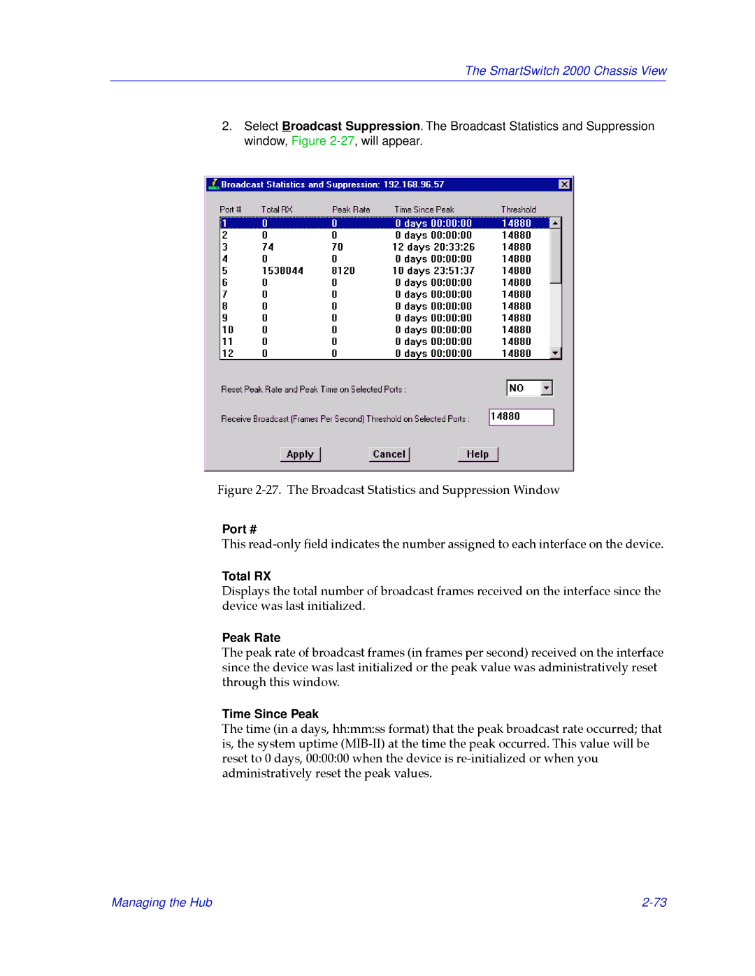 Cabletron Systems 2000 manual Port #, Total RX, Peak Rate, Time Since Peak 