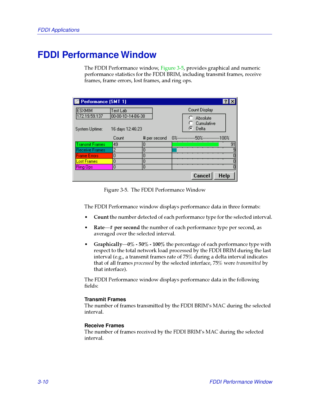 Cabletron Systems 2.2 manual Fddi Performance Window, Transmit Frames, Receive Frames 