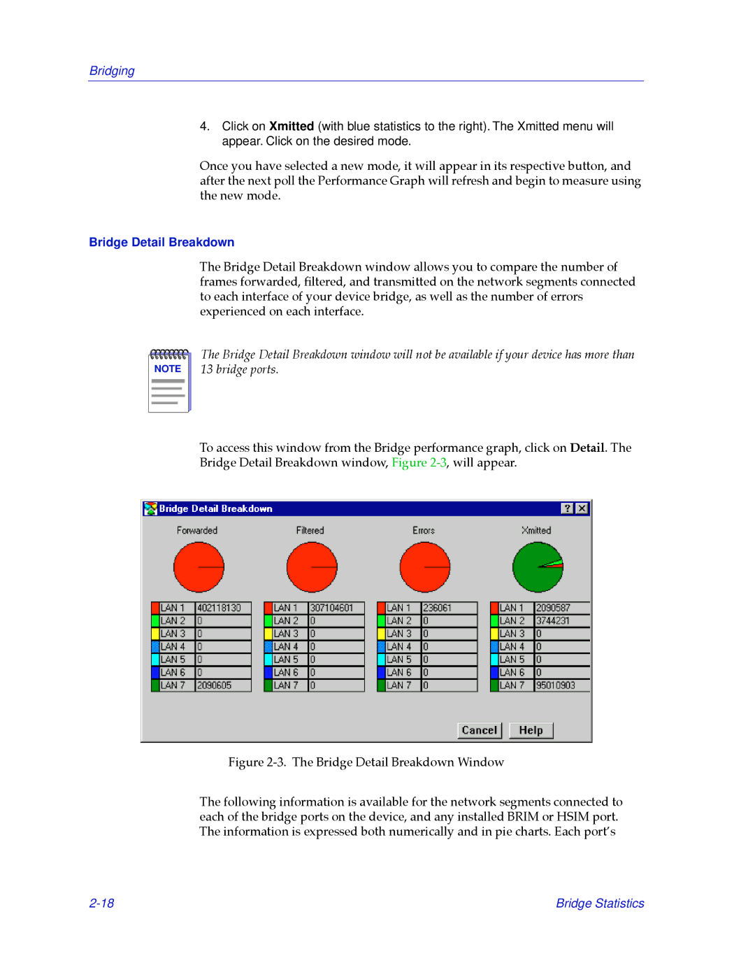 Cabletron Systems 2.2 manual Bridge Detail Breakdown 