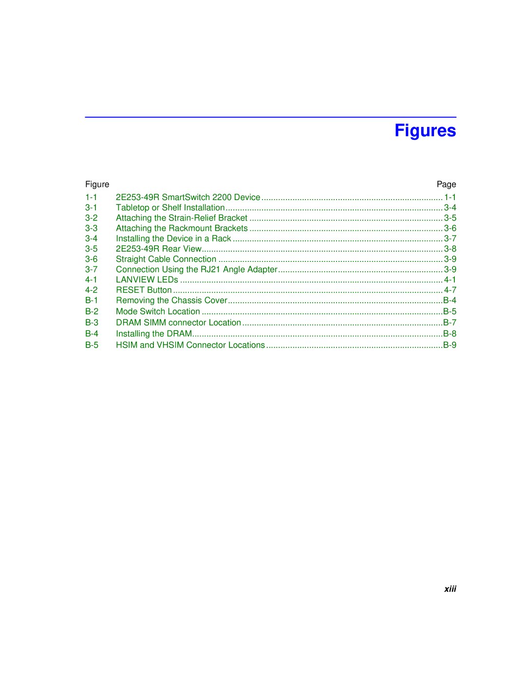 Cabletron Systems 2200 manual Figures 