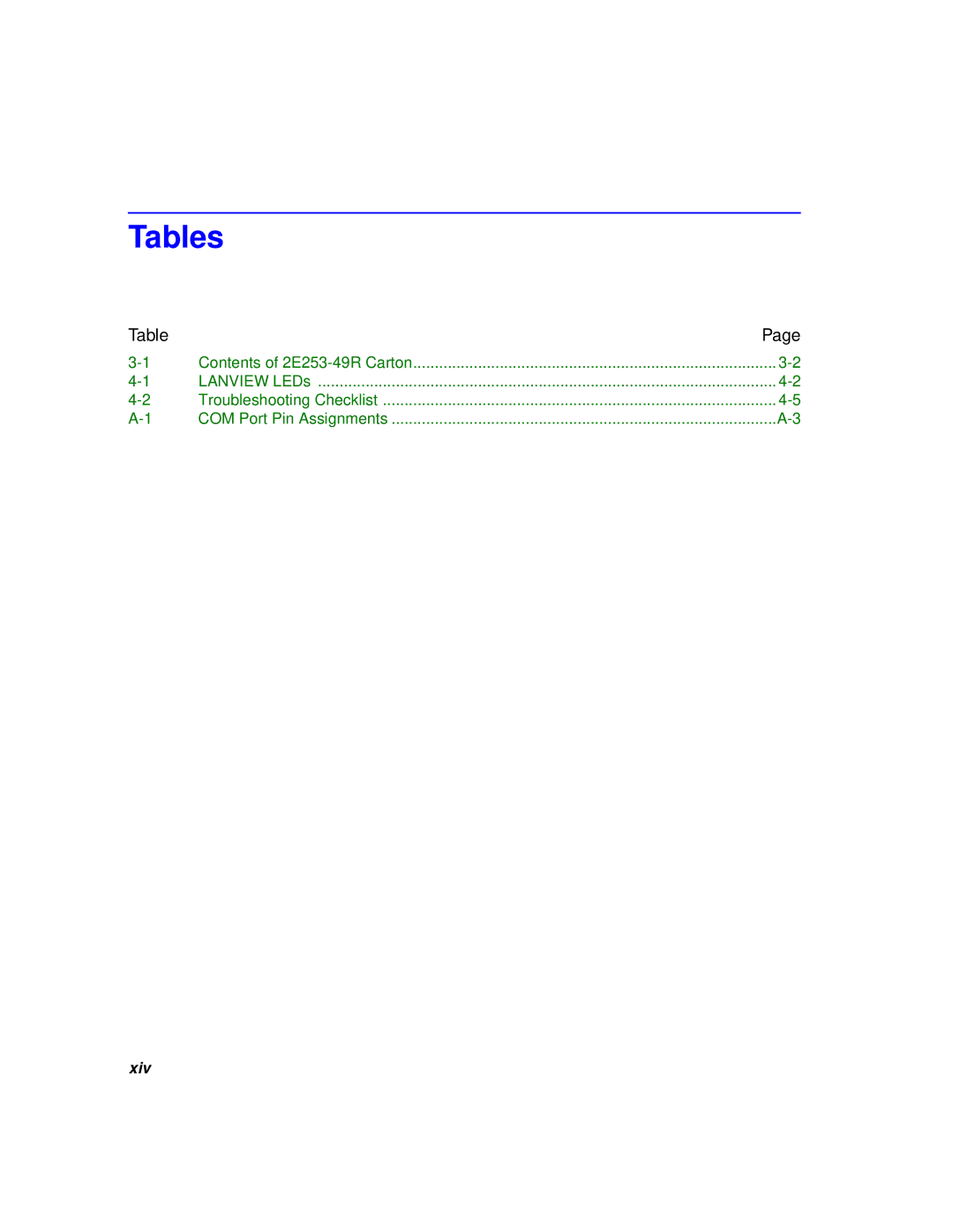 Cabletron Systems 2200 manual Tables 