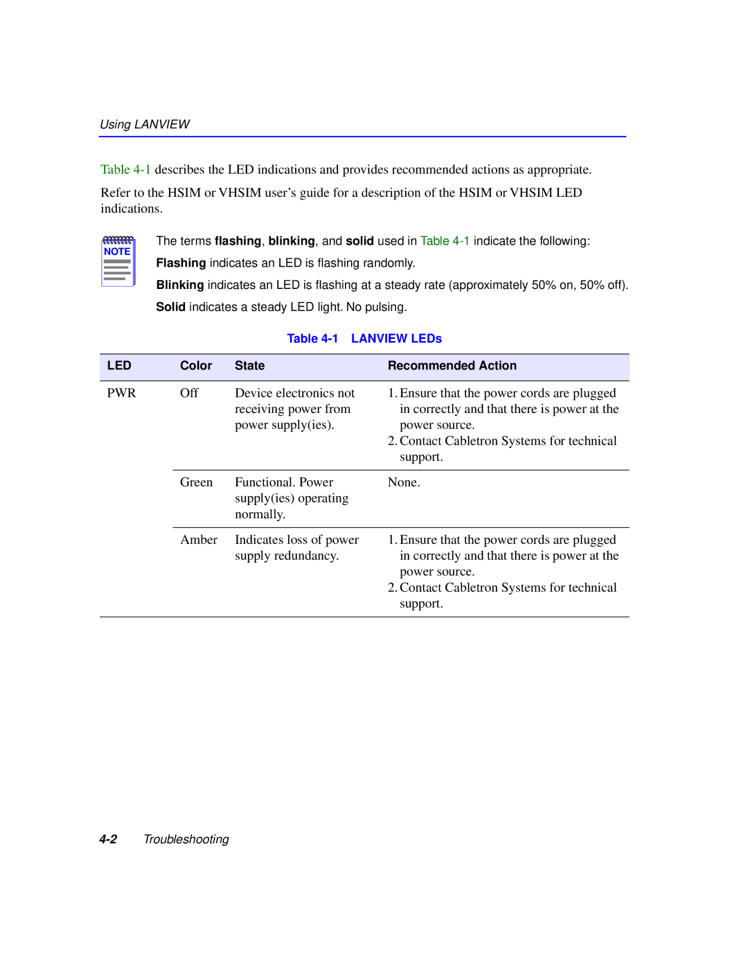 Cabletron Systems 2200 manual Pwr 