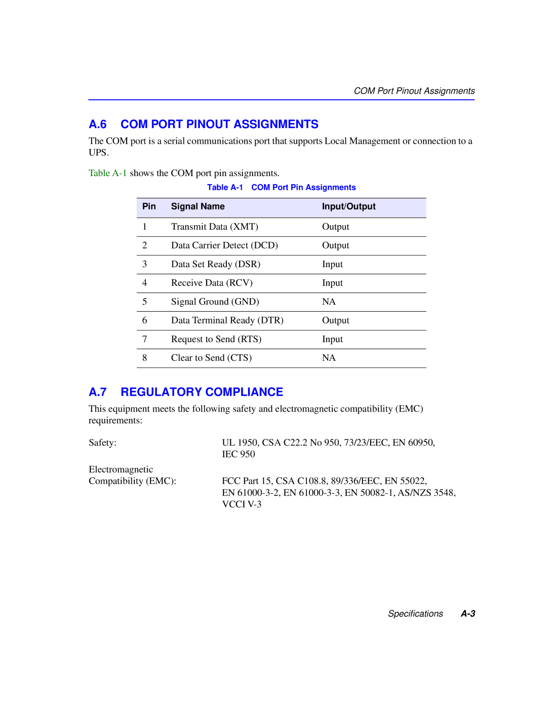 Cabletron Systems 2200 manual COM Port Pinout Assignments, Regulatory Compliance 