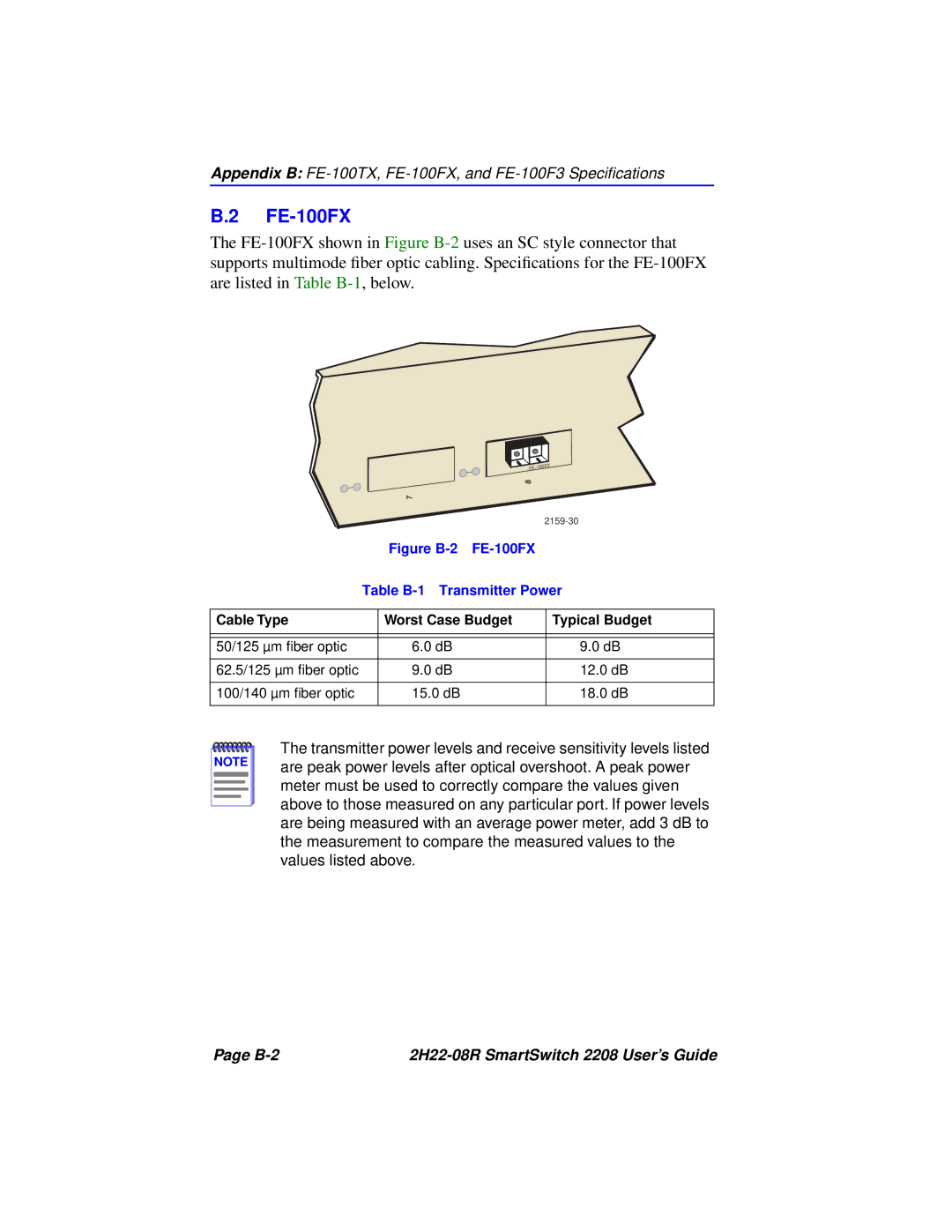 Cabletron Systems 2208 manual FE-100FX, Table B-1 Transmitter Power 