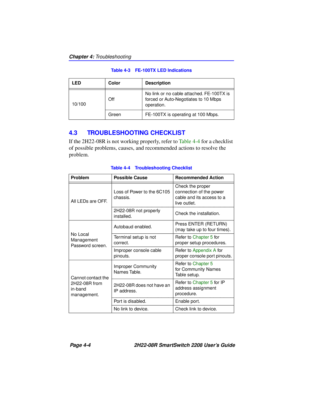 Cabletron Systems 2208 manual Troubleshooting Checklist, Color Description 