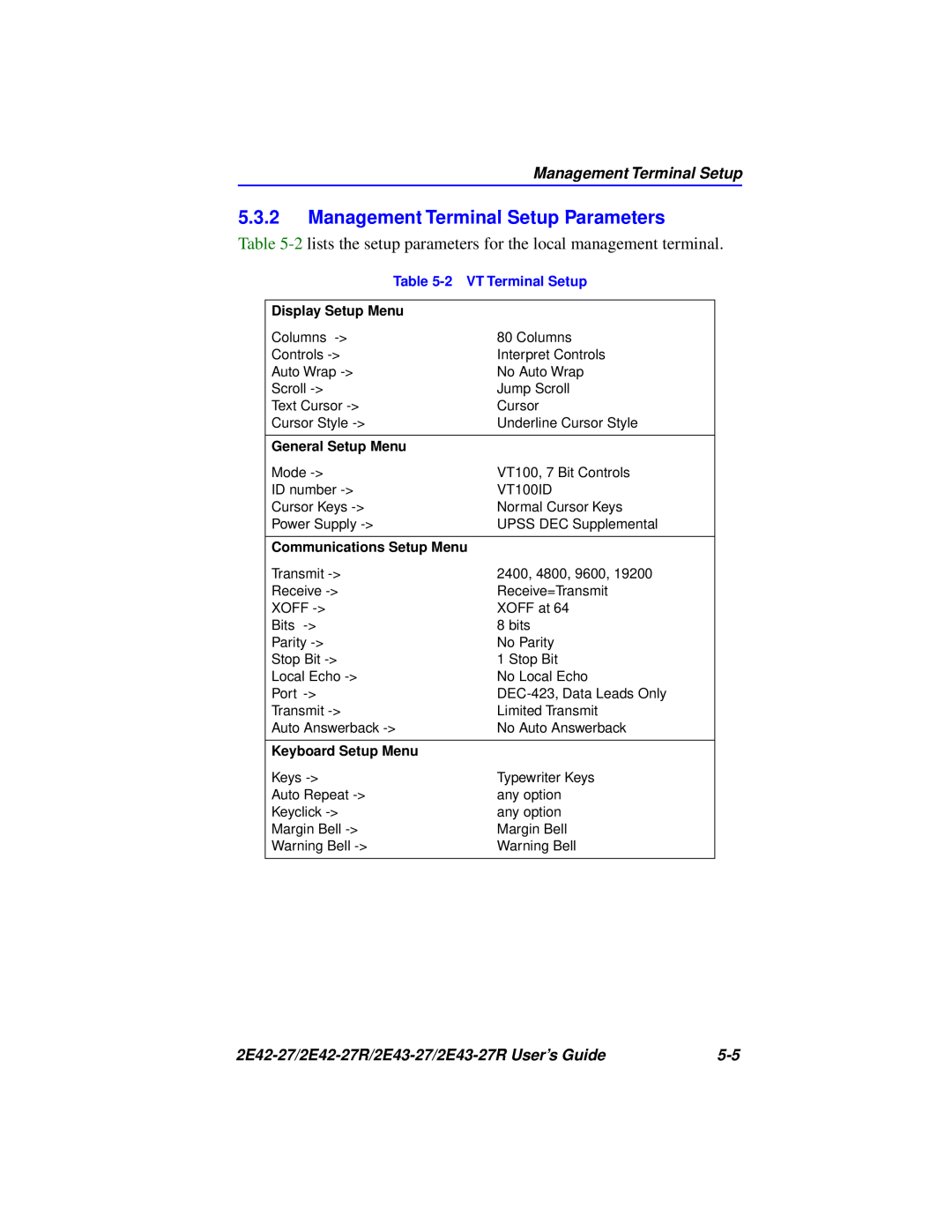 Cabletron Systems manual Management Terminal Setup Parameters, 2E42-27/2E42-27R/2E43-27/2E43-27R User’s Guide 