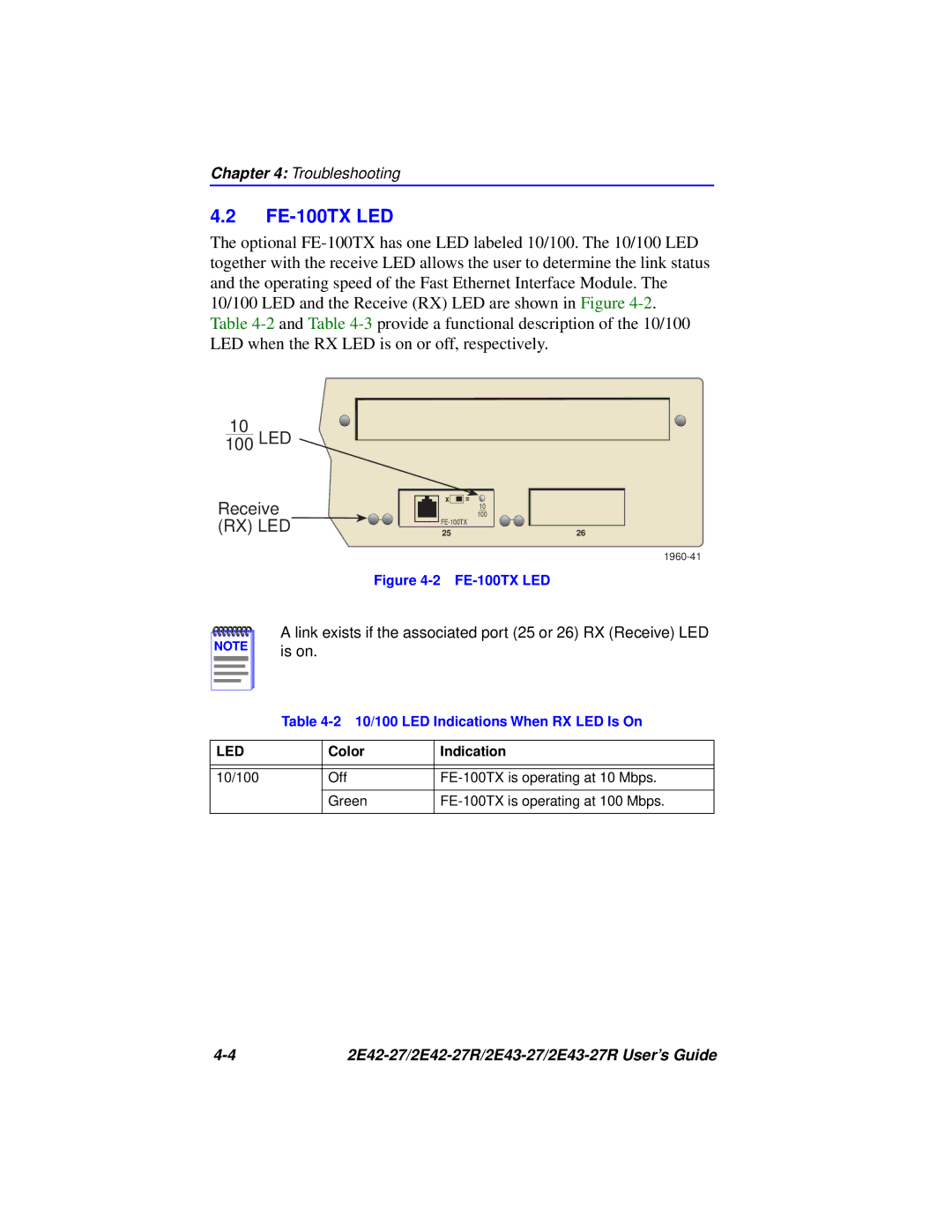 Cabletron Systems 2E43-27R, 2E42-27R manual FE-100TX LED, LED Receive RX LED 