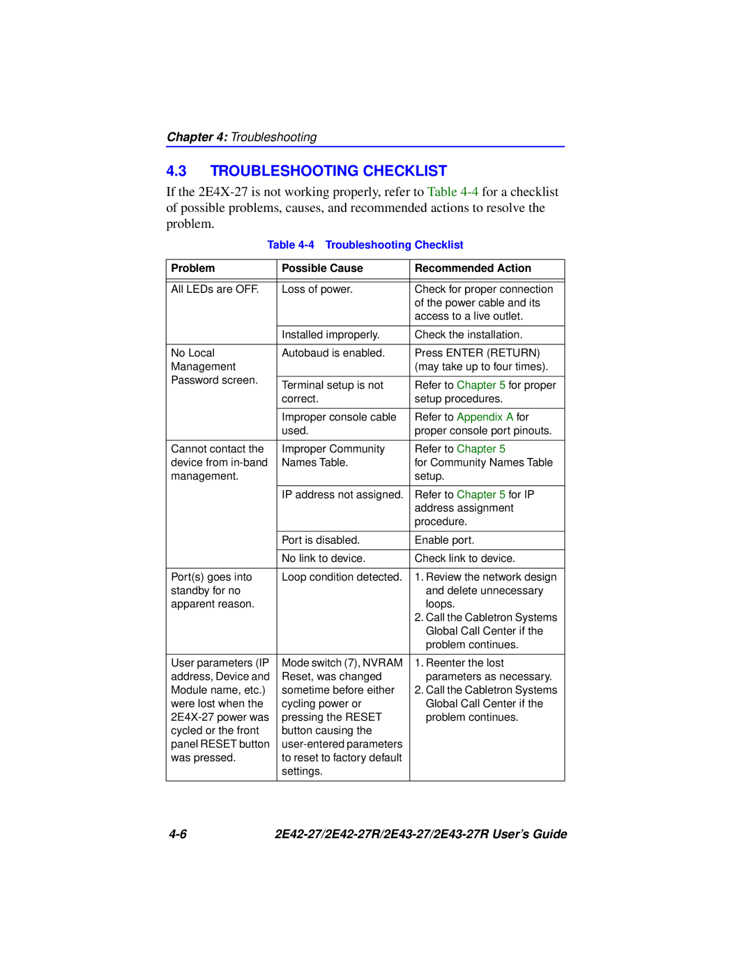 Cabletron Systems 2E43-27R, 2E42-27R manual Troubleshooting Checklist 