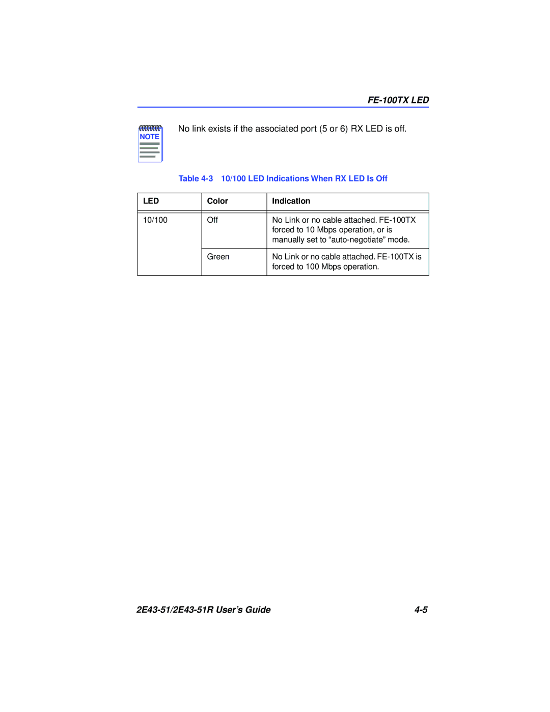 Cabletron Systems 2E43-51R manual FE-100TX LED 