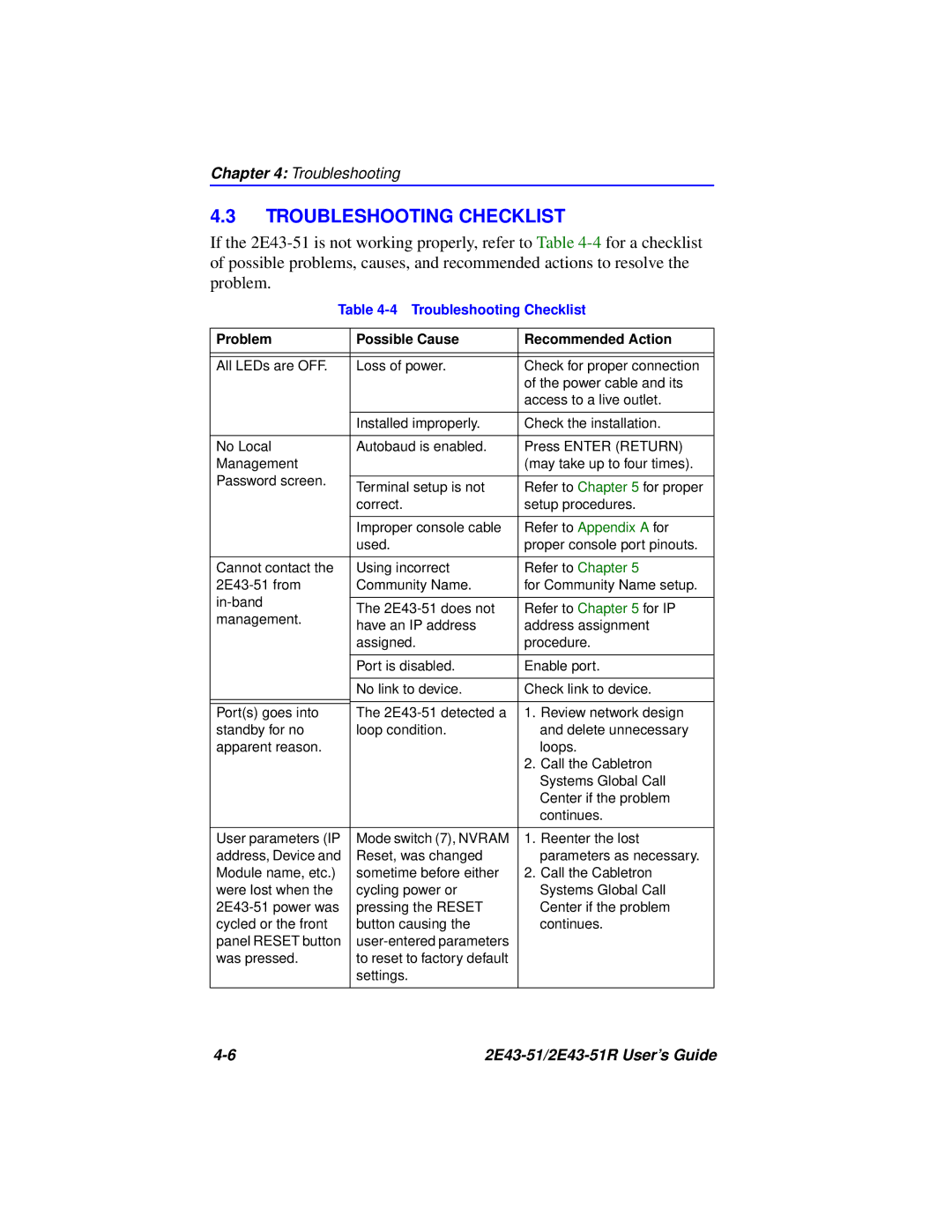 Cabletron Systems 2E43-51R manual Troubleshooting Checklist 