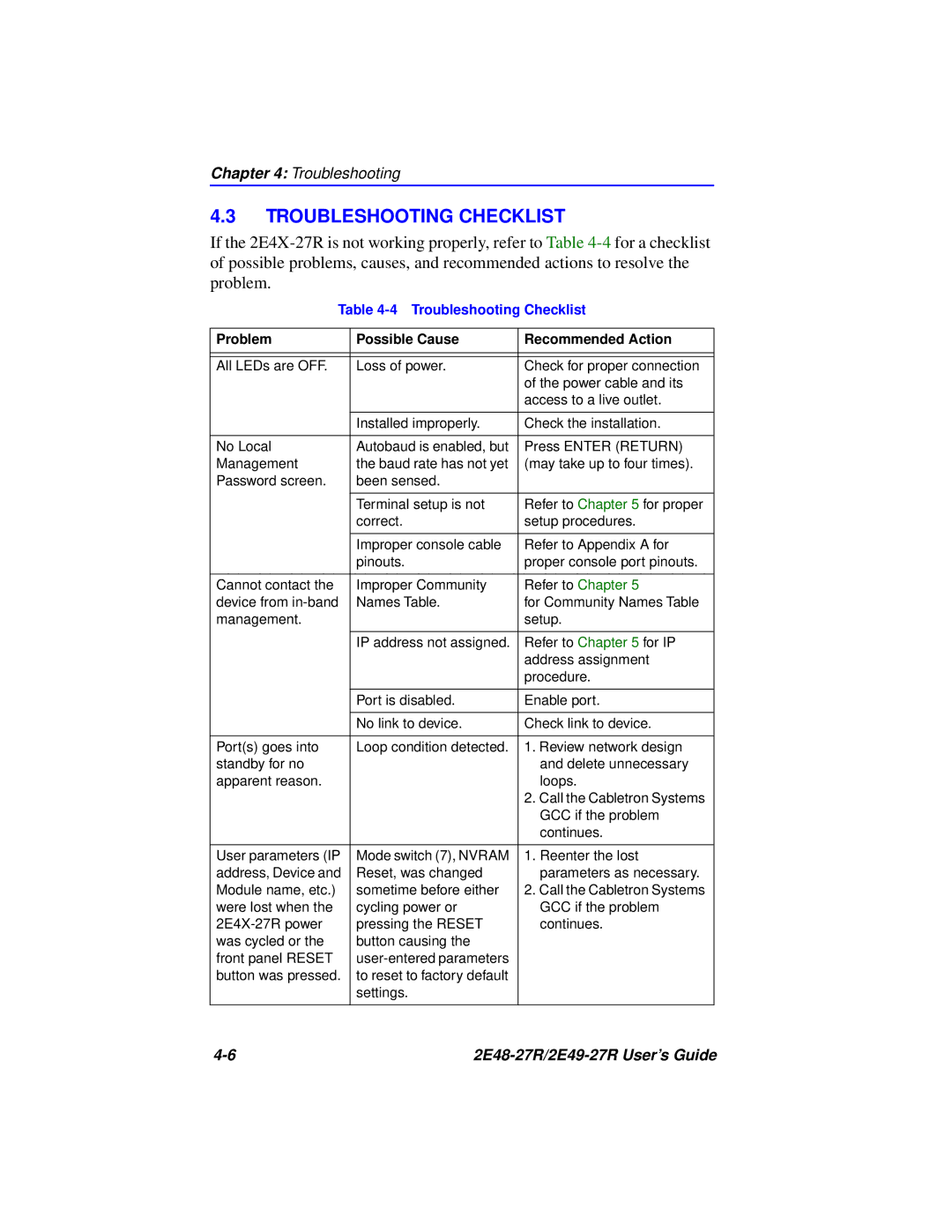 Cabletron Systems 2E48-27R, 2E49-27R manual Troubleshooting Checklist 