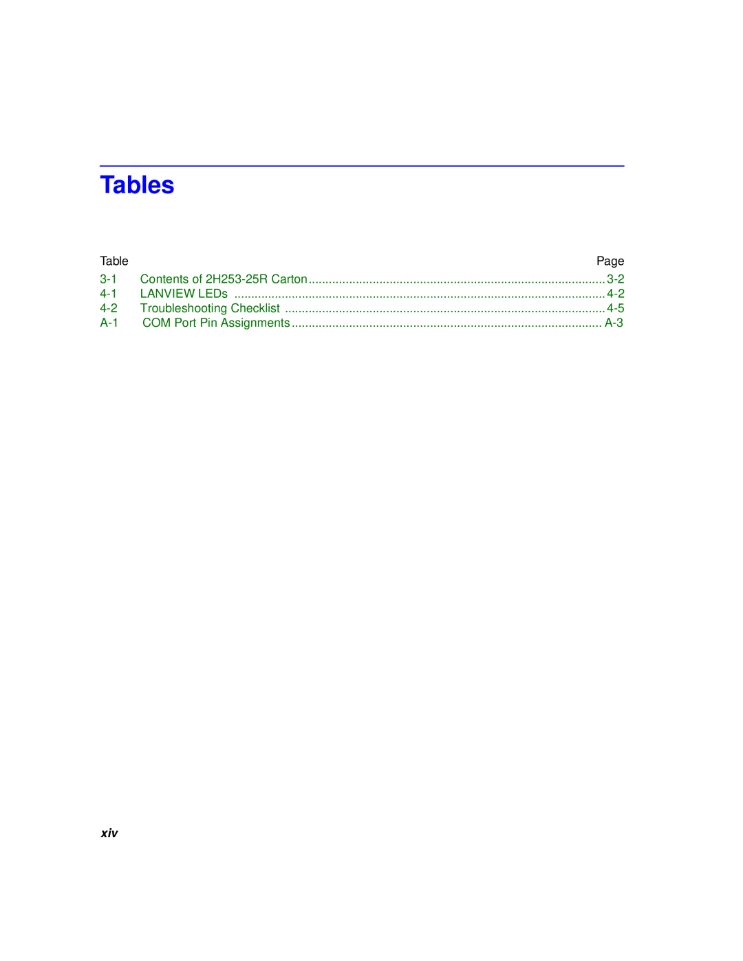 Cabletron Systems 2H253-25R manual Tables, LANVIEW LEDs, Troubleshooting Checklist, COM Port Pin Assignments 
