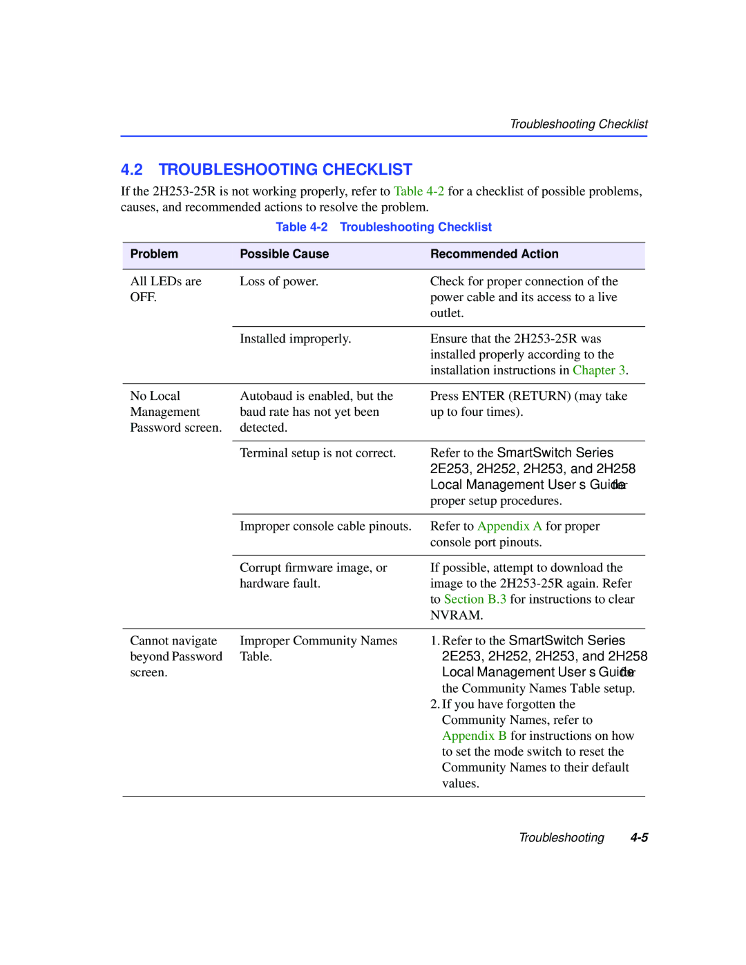 Cabletron Systems 2H253-25R manual Troubleshooting Checklist, Off 