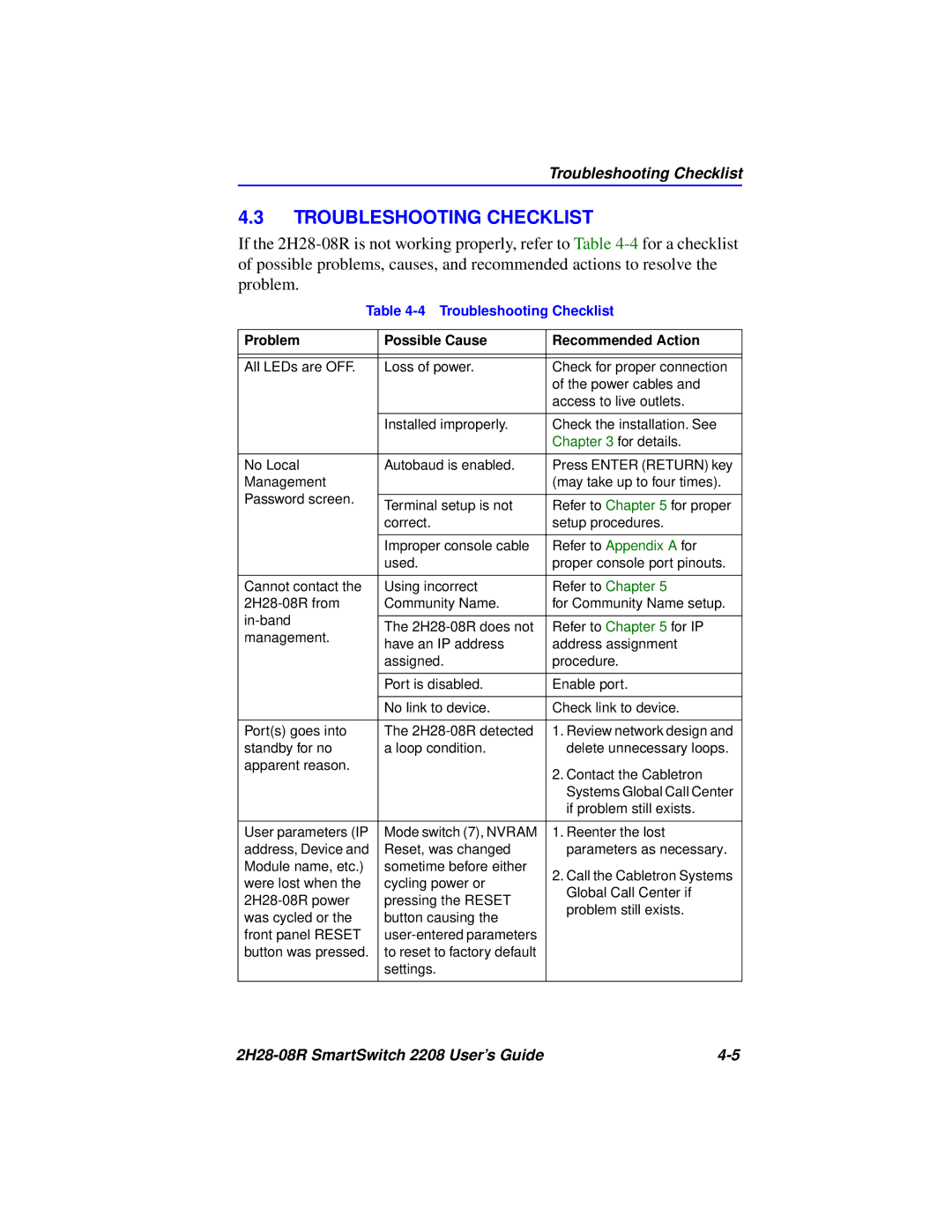 Cabletron Systems 2H28-08R manual Troubleshooting Checklist 