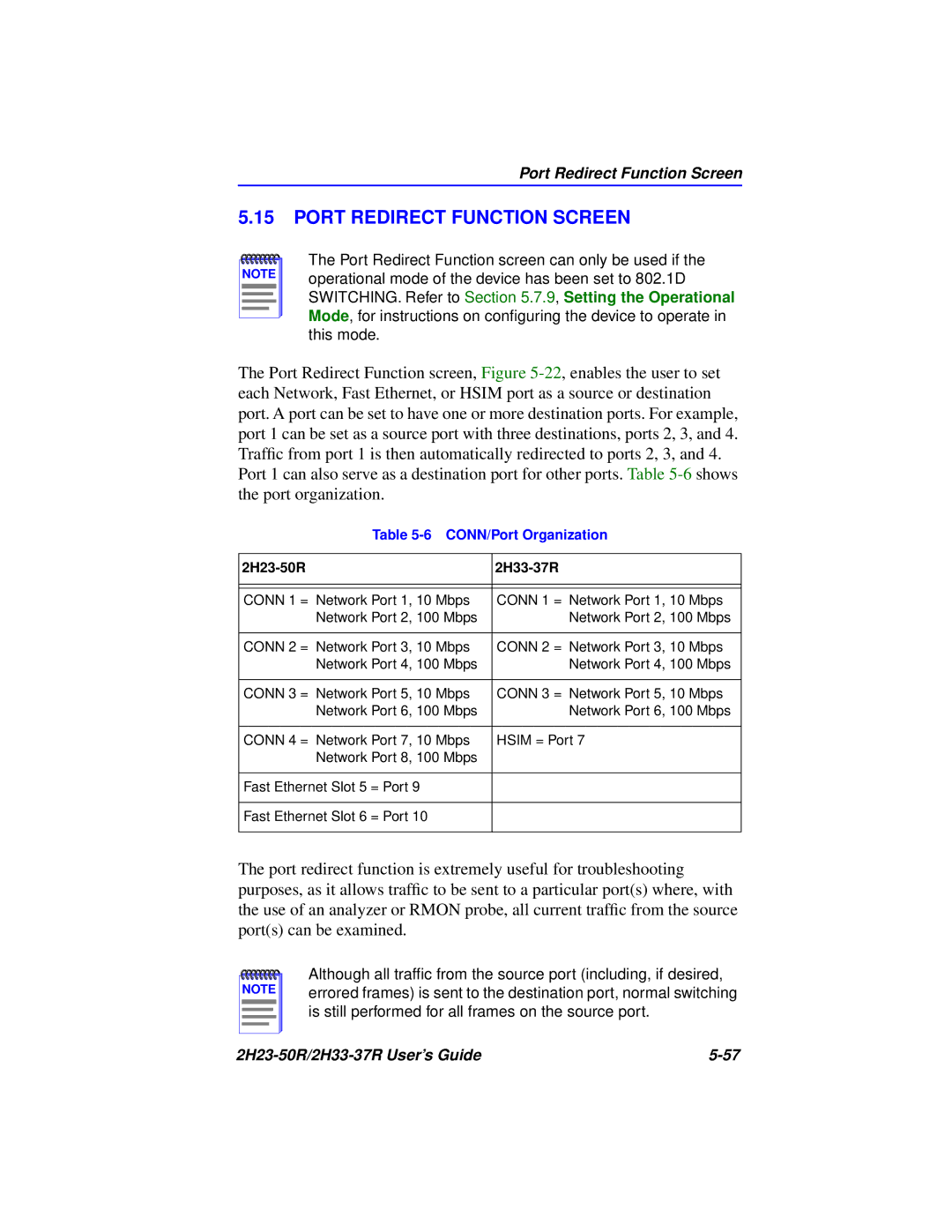 Cabletron Systems 2H23-50R, 2H33-37R manual Port Redirect Function Screen, CONN/Port Organization 